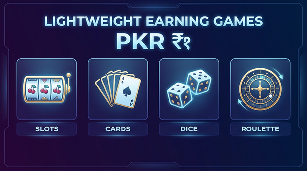 Payment and PKR controls in pkr47 - 6